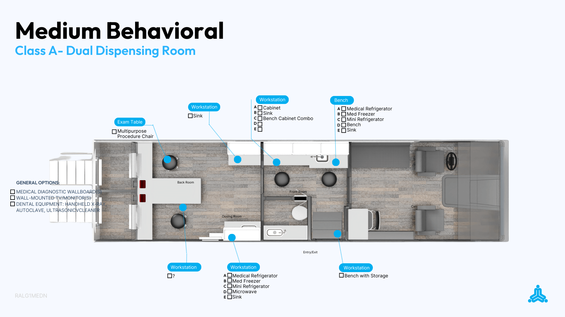 The OTP Platform, flagship behavioral health platform