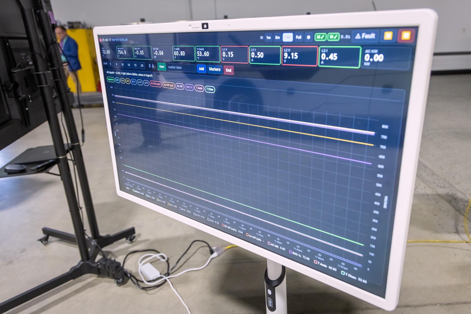 A large monitor showing live MARCUS telemetry: state of charge, high-voltage bus, chassis temperature and power traces